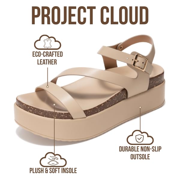 Project Cloud Women's | Wedge Sandals | Plush and Soft Insole | Lightweight | Non-Slip - Mellow - Project Cloud - Sandals -Shop Project Cloud premium footwear Now!