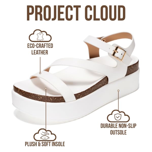 Project Cloud Women's | Wedge Sandals | Plush and Soft Insole | Lightweight | Non-Slip - Mellow - Project Cloud - Sandals -Shop Project Cloud premium footwear Now!