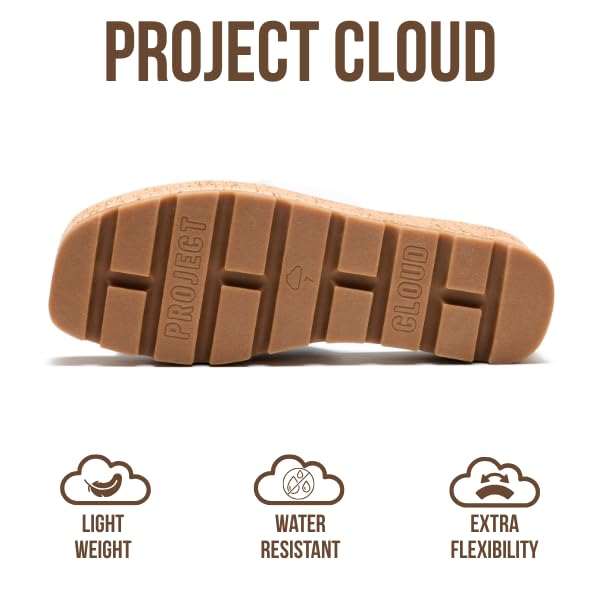 Project Cloud Women's | Genuine Leather Wedge Sandals | Memory Foam | Lightweight | Non-Slip - Mila - Project Cloud - Sandals -Shop Project Cloud premium footwear Now!