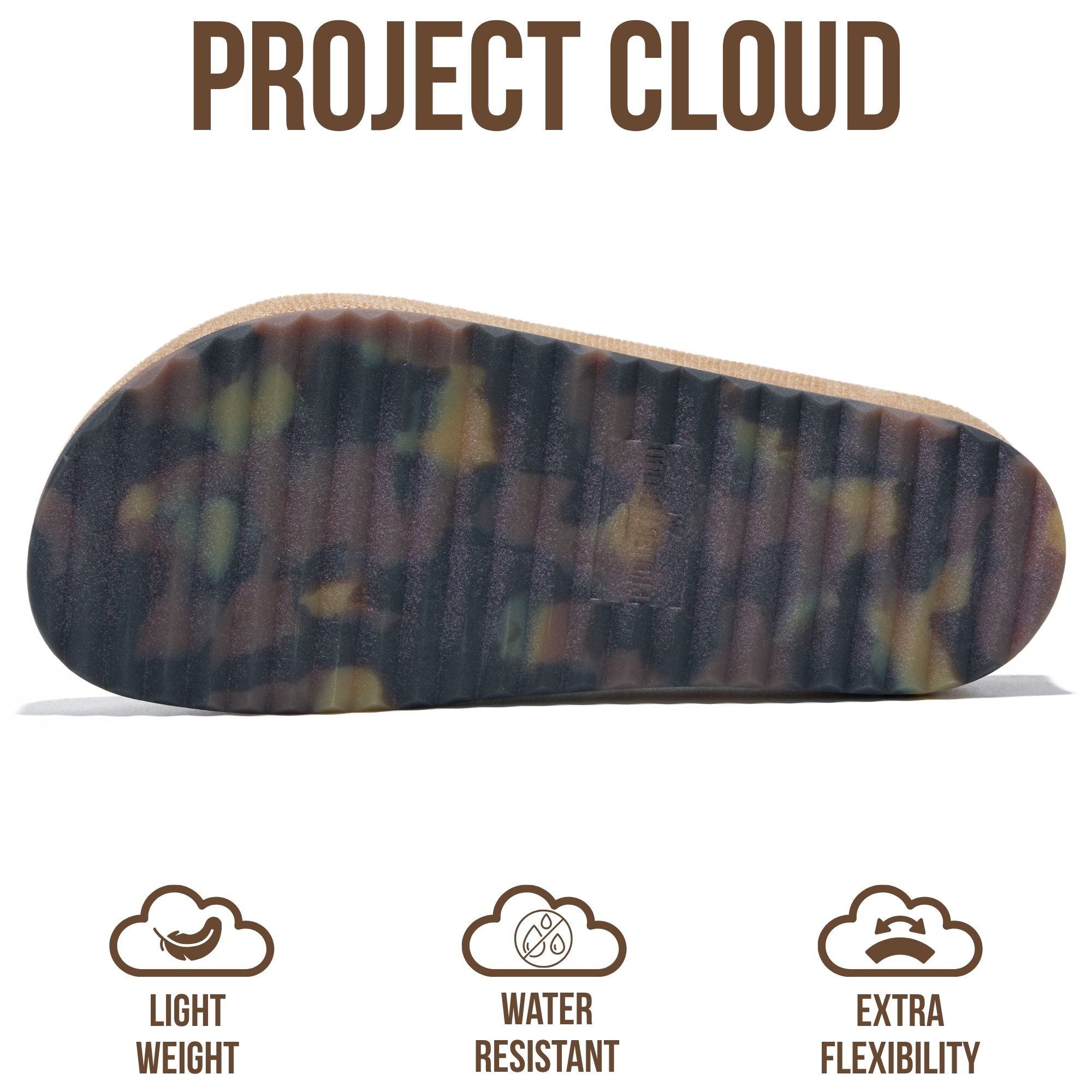 Project Cloud Women's | Genuine Leather Insole Mules | Smart Foam | Lightweight | Non-Slip - Nella