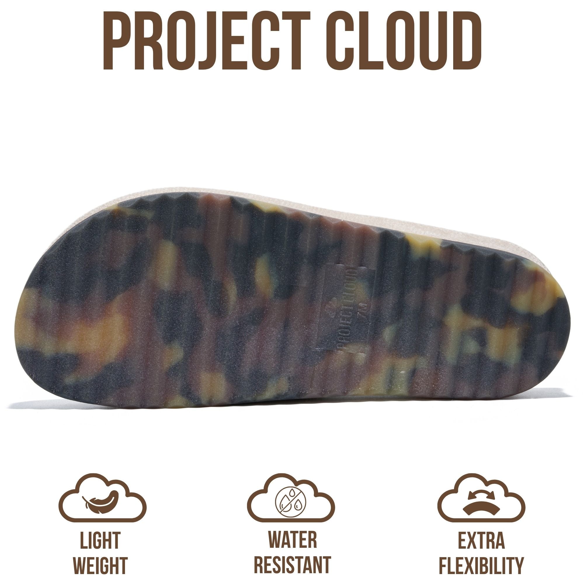 Project Cloud Women's | Genuine Leather Insole Mules | Smart Foam | Lightweight | Non-Slip - Nella