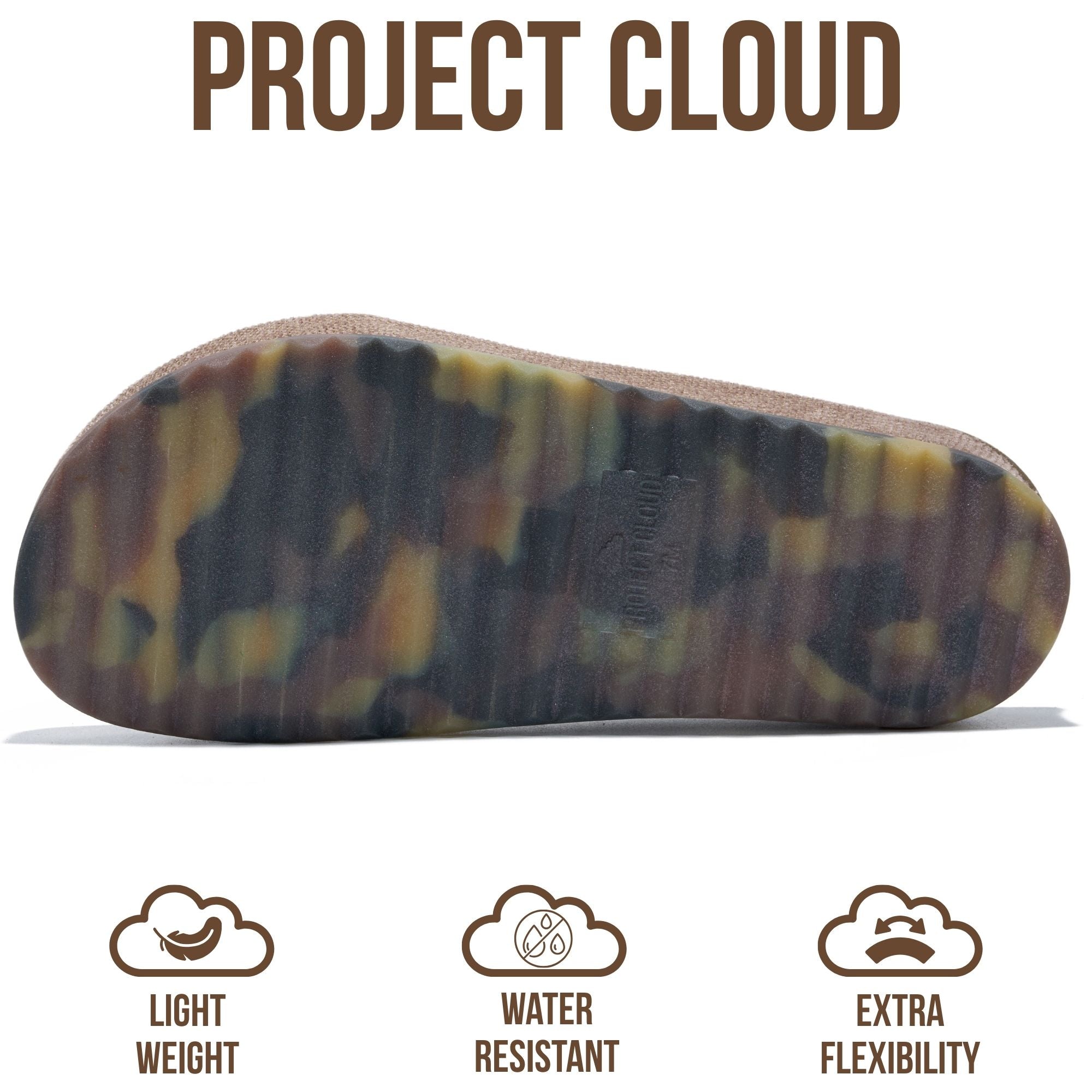 Project Cloud Women's | Genuine Leather Insole Mules | Smart Foam | Lightweight | Non-Slip - Nella