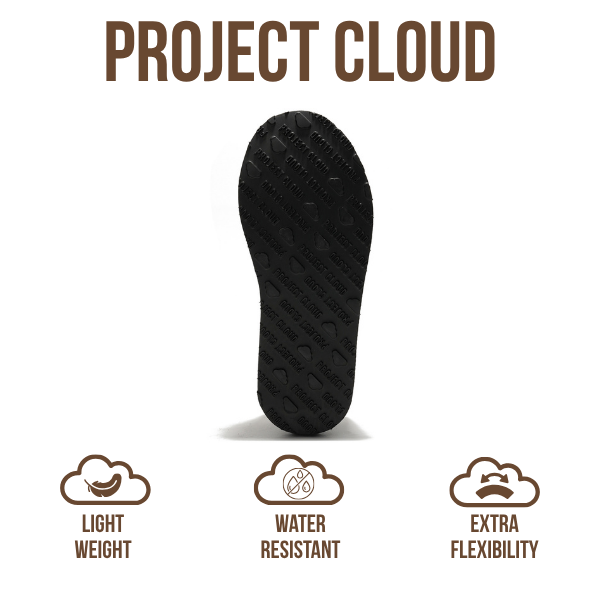 Project Cloud | "Nerita" Genuine Australian Sheepskin Women's Slippers | Memory Foam | Non-Slip