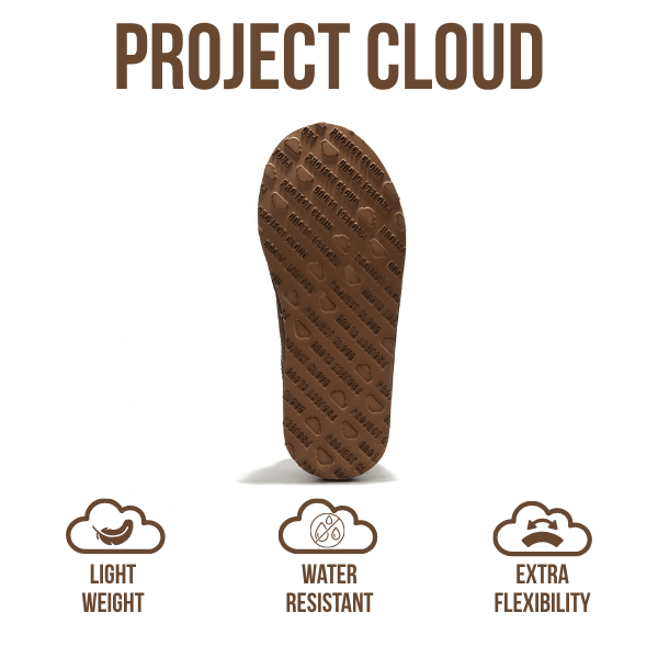 Project Cloud | "Nerita" Genuine Australian Sheepskin Women's Slippers | Memory Foam | Non-Slip