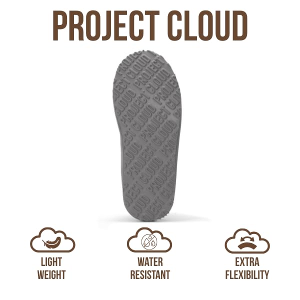 Project Cloud | "Nerita" Genuine Australian Sheepskin Women's Slippers | Memory Foam | Non-Slip
