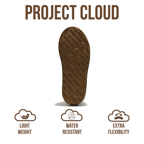 Project Cloud | "Nerita" Genuine Australian Sheepskin Women's Slippers | Memory Foam | Non-Slip