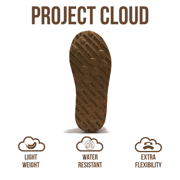 Project Cloud | "Nerita" Genuine Australian Sheepskin Women's Slippers | Memory Foam | Non-Slip