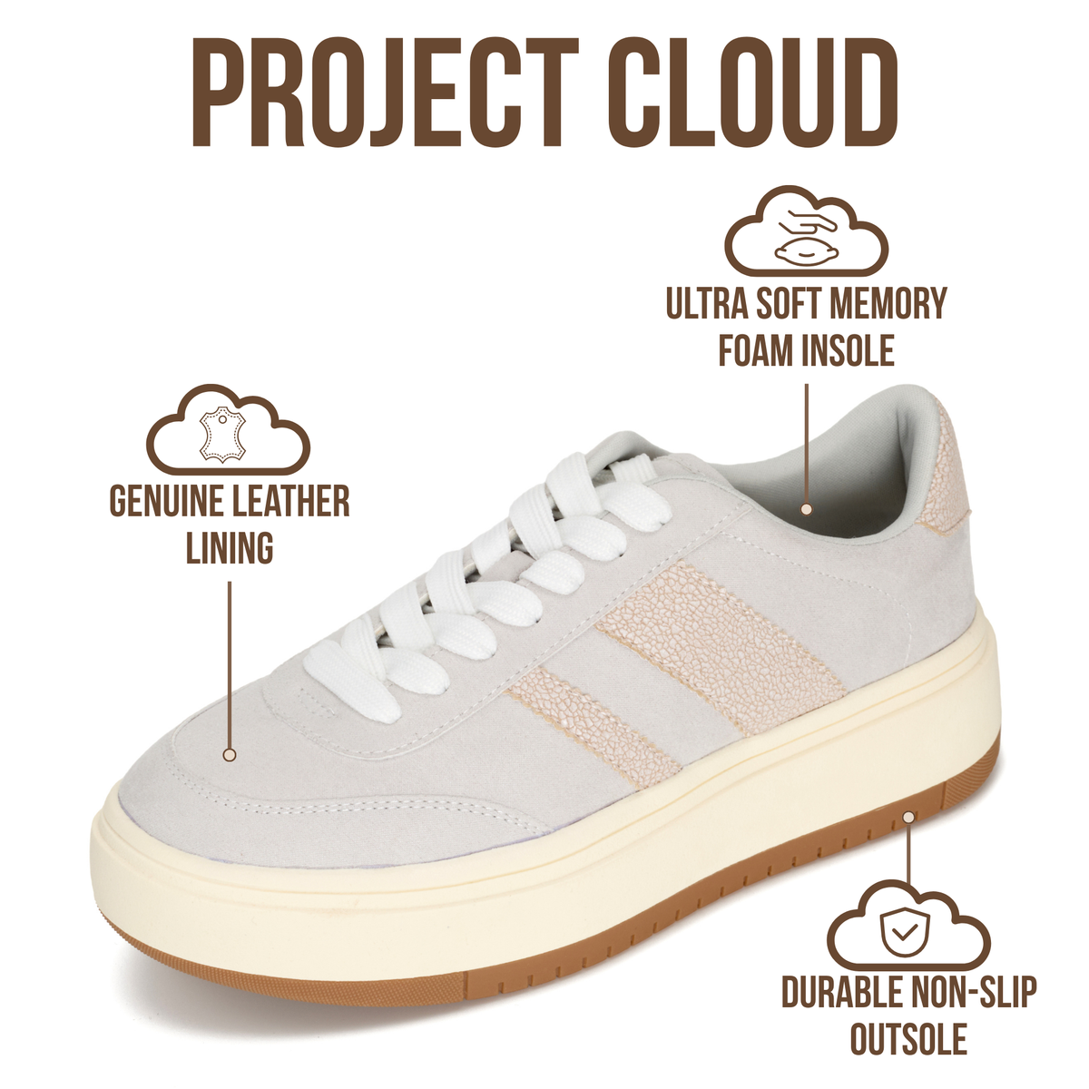 Project Cloud Women's | Lace-up Sneakers | Memory Foam Insole | Non-Slip - Nita - Project Cloud - Sneaker -Shop Project Cloud premium footwear Now!