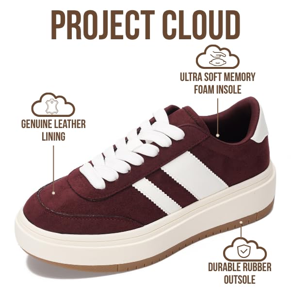 Zapatillas de plataforma Nita de Project Cloud Elegantes, cómodas y versátiles 
