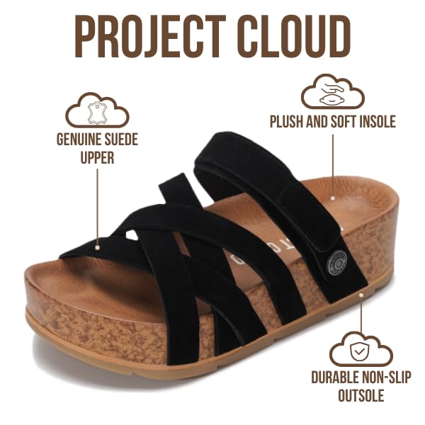 Project Cloud Women's | Platform Sandals Women | Plush and Soft Insole | Lightweight | Non-Slip - Pacifica - Project Cloud - Sandals -Shop Project Cloud premium footwear Now!