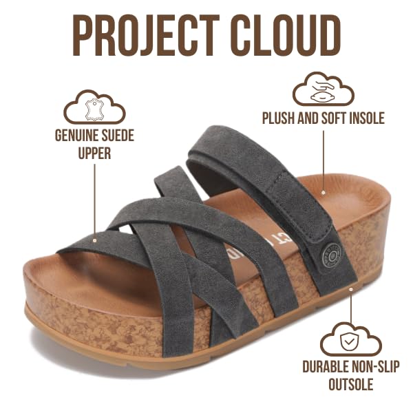 Project Cloud Women's | Platform Sandals Women | Plush and Soft Insole | Lightweight | Non-Slip - Pacifica - Project Cloud - Sandals -Shop Project Cloud premium footwear Now!