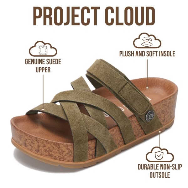 Project Cloud Women's | Platform Sandals Women | Plush and Soft Insole | Lightweight | Non-Slip - Pacifica - Project Cloud - Sandals -Shop Project Cloud premium footwear Now!