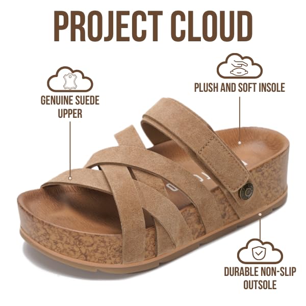 Project Cloud Women's | Platform Sandals Women | Plush and Soft Insole | Lightweight | Non-Slip - Pacifica - Project Cloud - Sandals -Shop Project Cloud premium footwear Now!