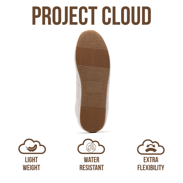 Project Cloud | "Panther" Fashion Sneakers for Women | Lace-up | Memory Foam | Lightweight | Non-Slip