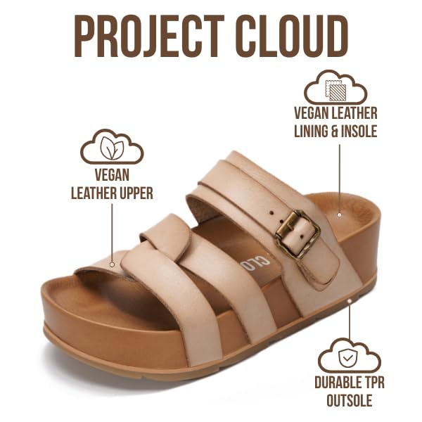 Project Cloud Women's | Vegan Leather Platform Sandals | Memory Foam | Lightweight | Non-Slip - Proud
