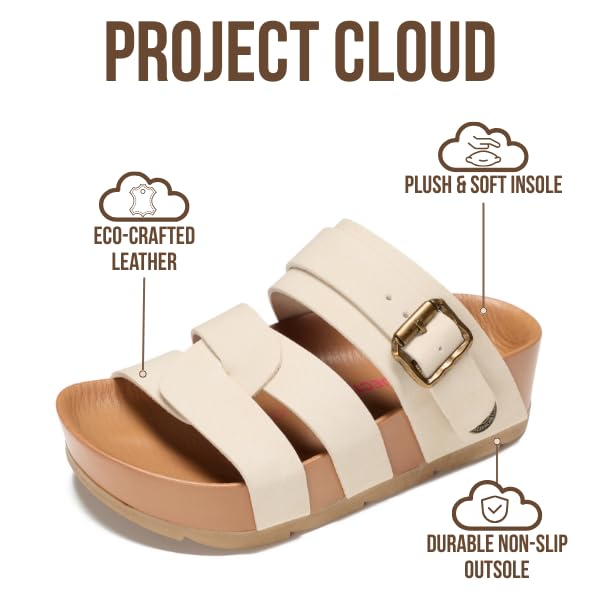 Project Cloud Kids Sandals | Eco-Crafted Leather Heels Beach Sandals | Lightweight | Non-Slip - Proud Kids - Project Cloud - Sandals -Shop Project Cloud premium footwear Now!
