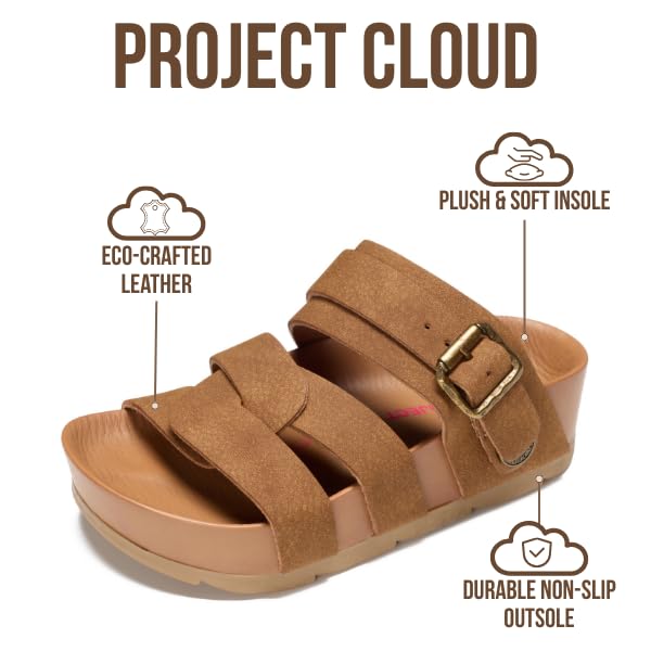 Project Cloud Kids Sandals | Eco-Crafted Leather Heels Beach Sandals | Lightweight | Non-Slip - Proud Kids - Project Cloud - Sandals -Shop Project Cloud premium footwear Now!