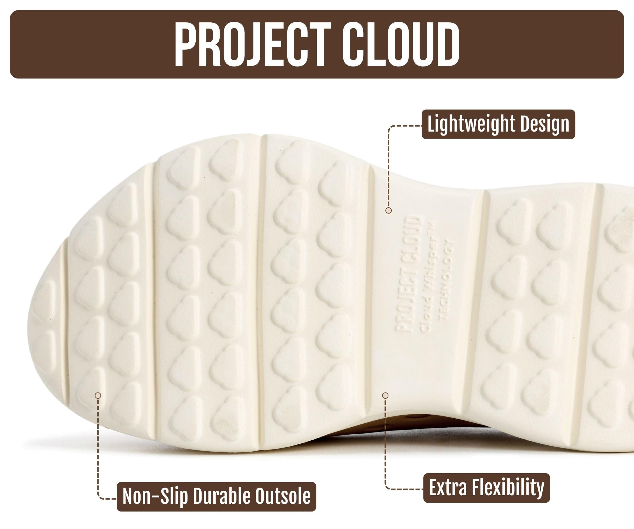 Project Cloud Women's & Men's Recovery Shoes | Plush and Soft Insole | Waterproof | Lightweight | Non-Slip - Recharge
