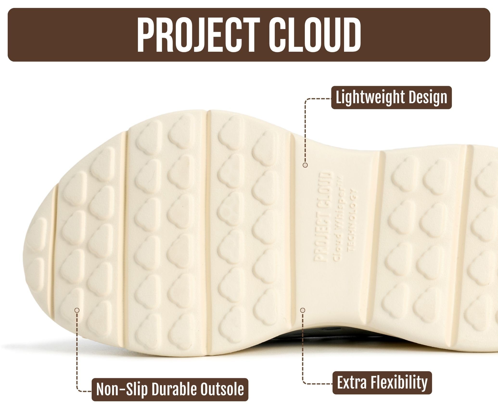 Project Cloud Women's & Men's Recovery Shoes | Plush and Soft Insole | Waterproof | Lightweight | Non-Slip - Recharge