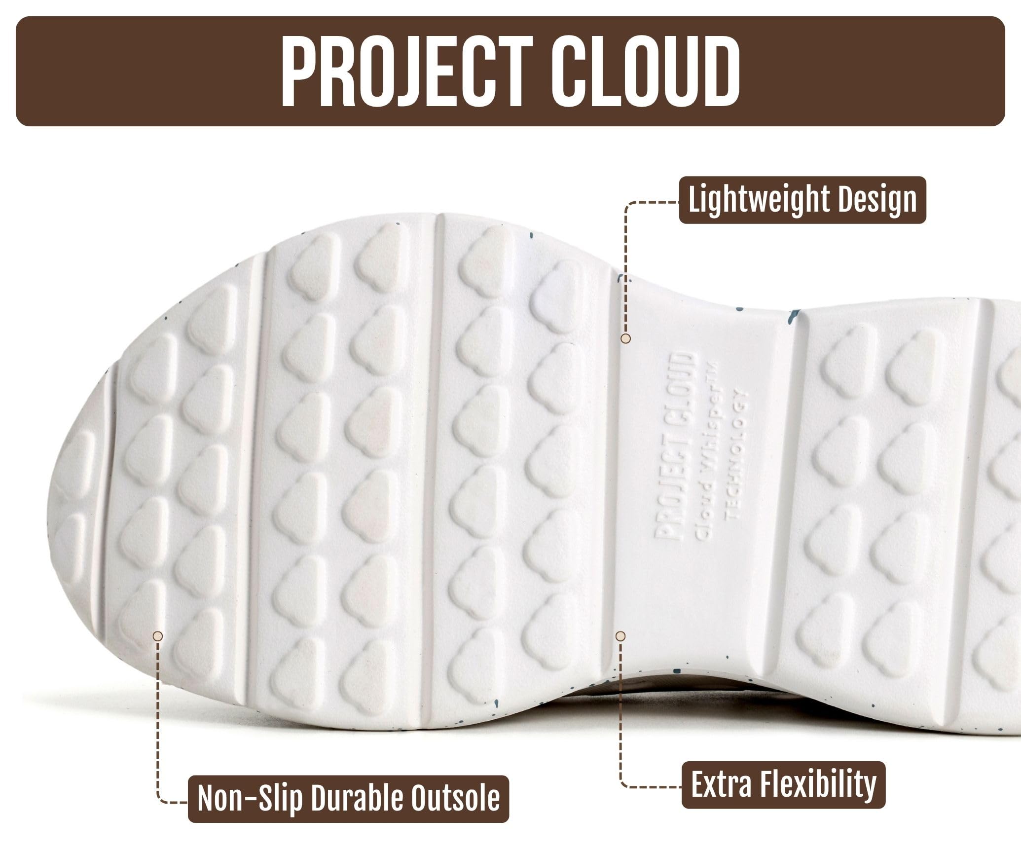 Project Cloud Women's & Men's Recovery Shoes | Plush and Soft Insole | Waterproof | Lightweight | Non-Slip - Recharge