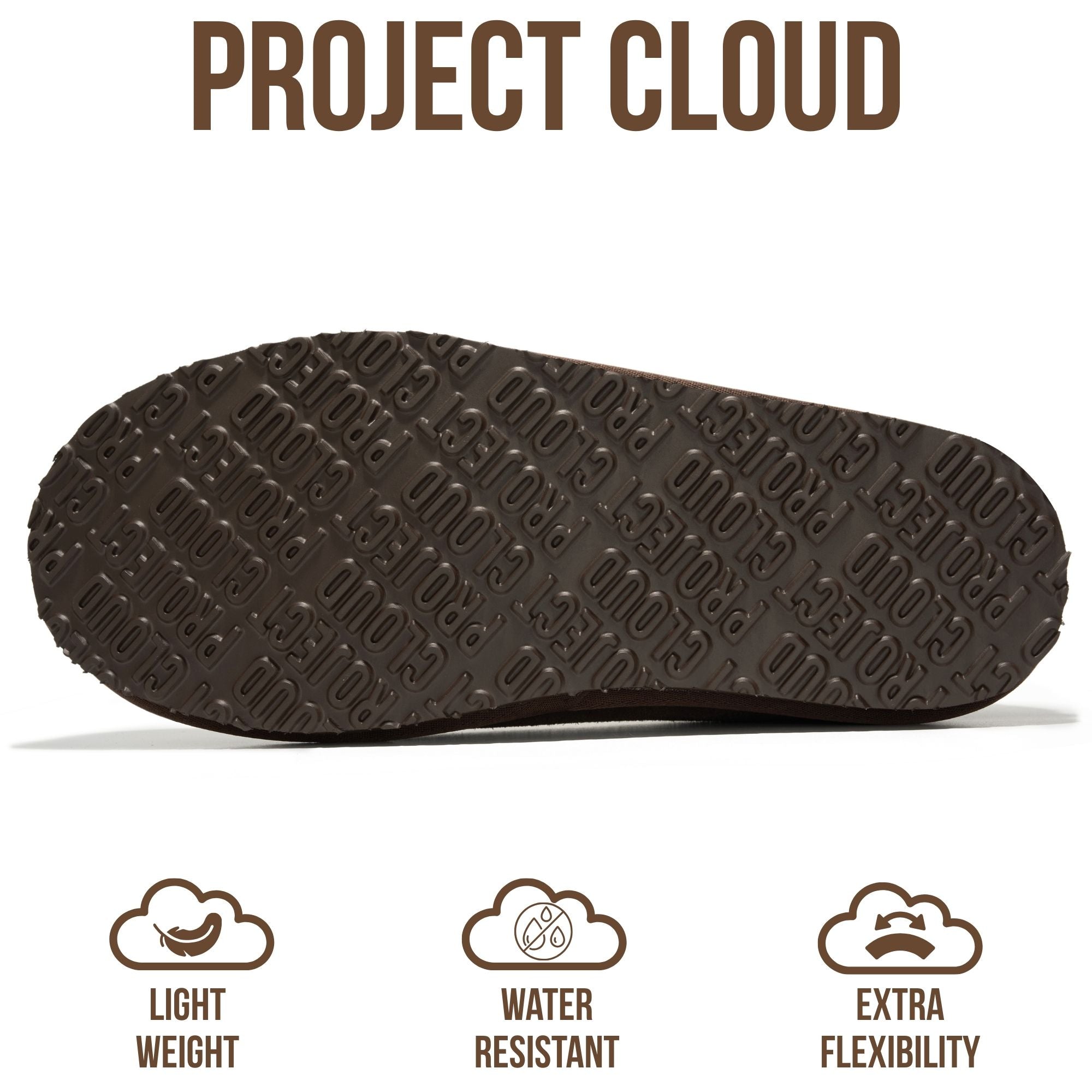 Project Cloud Hombre | Zapatillas de Piel de Oveja Australiana | Espuma Viscoelástica | Ligeras | Antideslizantes - Relajación