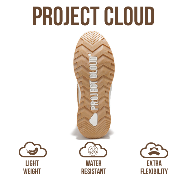 Botas impermeables Rhianon de ProjectCloud Elegantes y cómodas para la lluvia y la nieve 