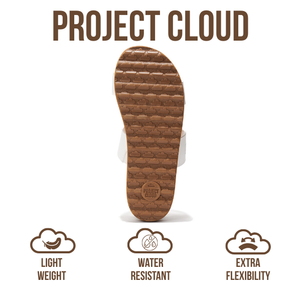 Project Cloud | "Riptide" Vegan Leather Wedge Sandals | Memory Foam | Lightweight | Non-Slip