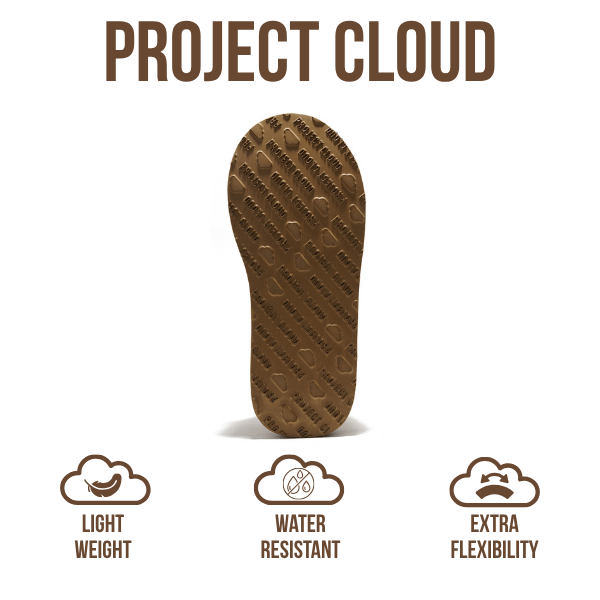 Project Cloud | "Sayre" 100% Genuine Leather Slippers for Women | Memory Foam | Lightweight | Non-Slip