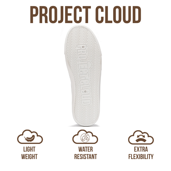 Project Cloud | "Seasalt" Women Sneaker - ProjectPlush™ | Memory Foam Technology | Anti-Slip