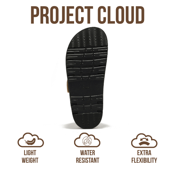 Project Cloud Women's | 100% Genuine Leather Slides | Memory Foam | Lightweight | Non-Slip - Sharl