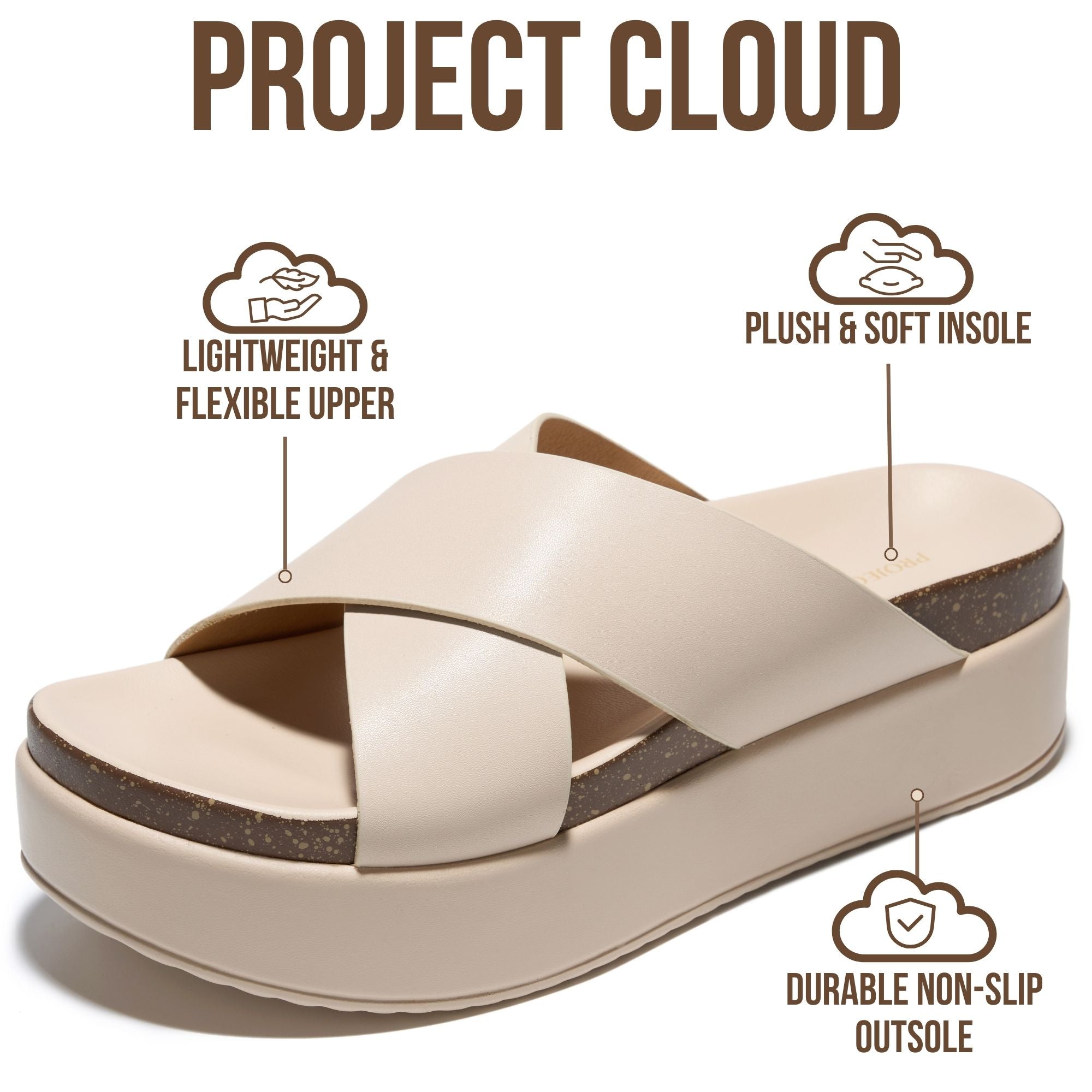 Project Cloud Women's | Wedge Sandals for Women 2026 | Plush and Soft Insole | Lightweight | Non-Slip - Silly