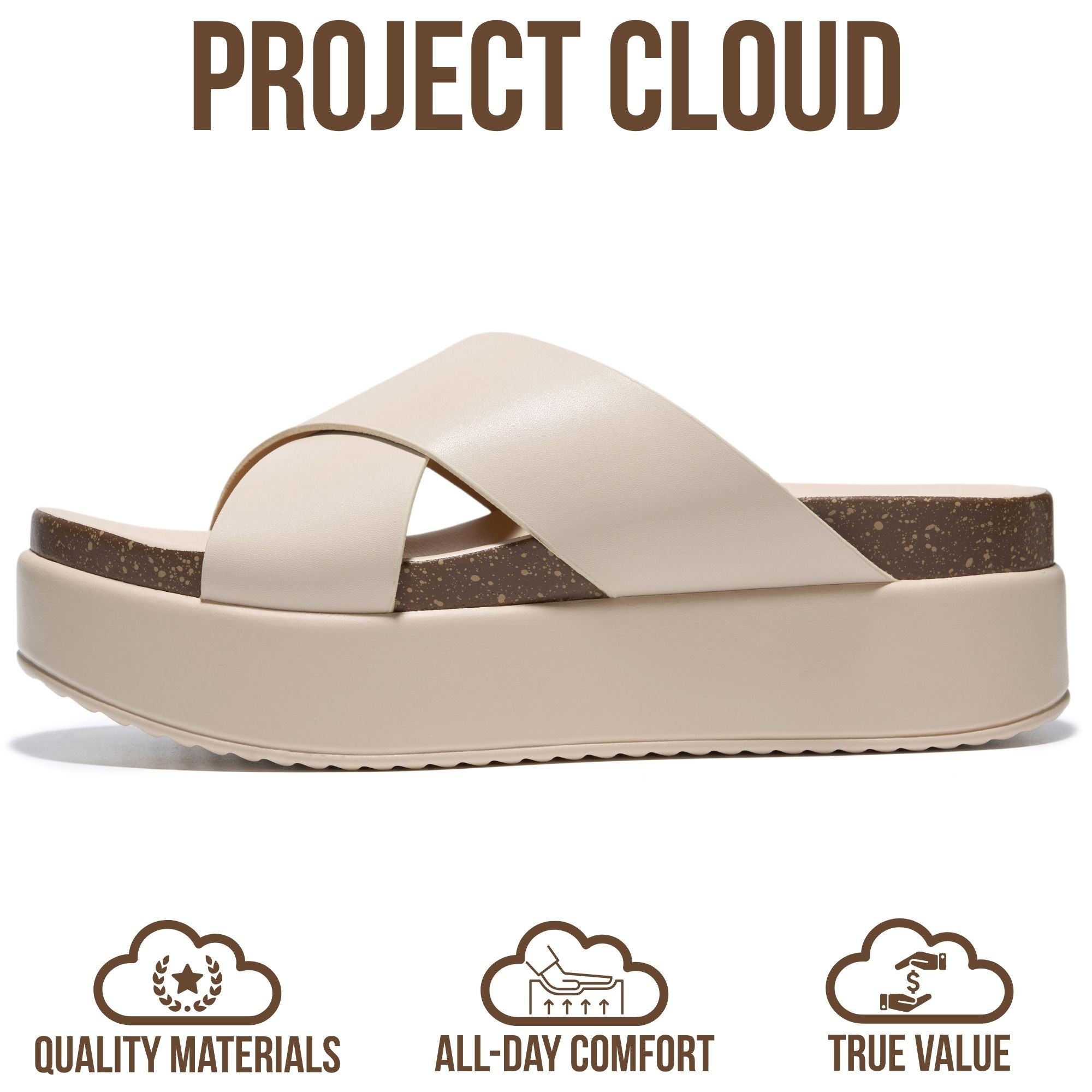 Project Cloud Women's | Wedge Sandals for Women 2026 | Plush and Soft Insole | Lightweight | Non-Slip - Silly
