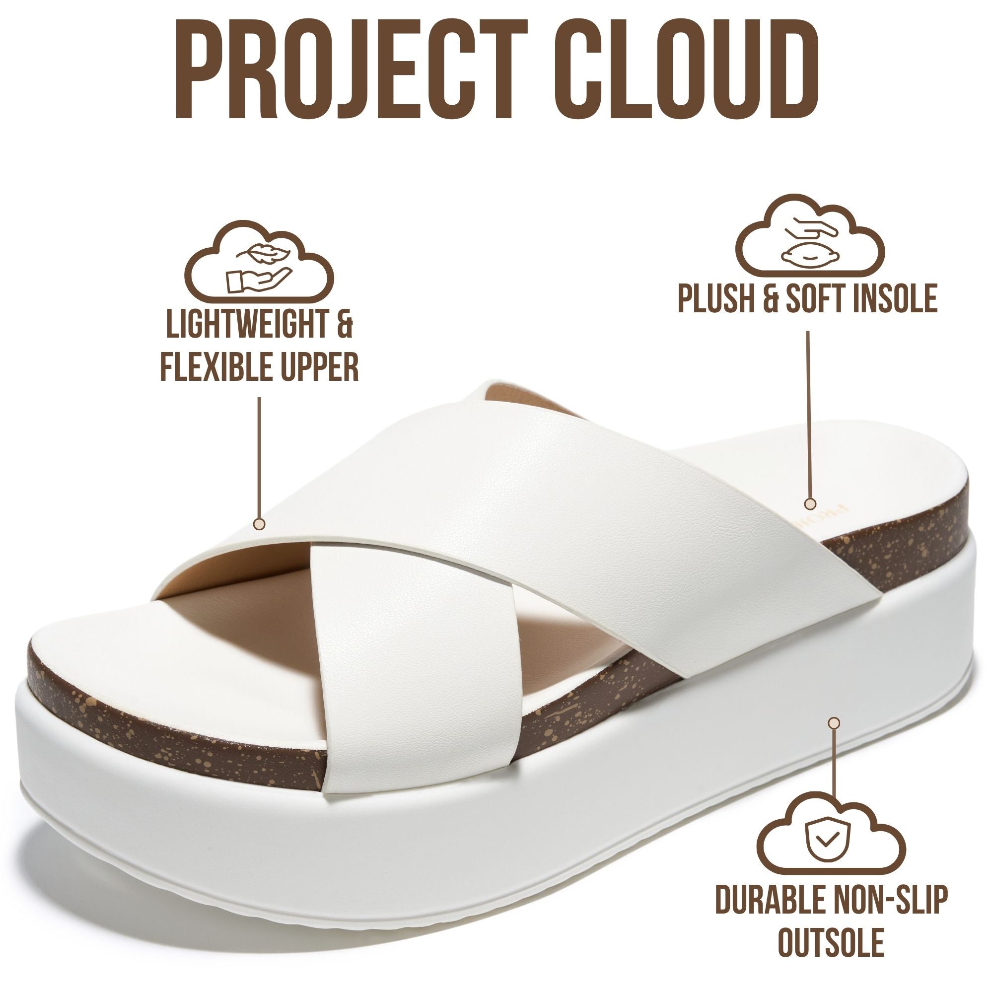 Project Cloud Women's | Wedge Sandals for Women 2026 | Plush and Soft Insole | Lightweight | Non-Slip - Silly