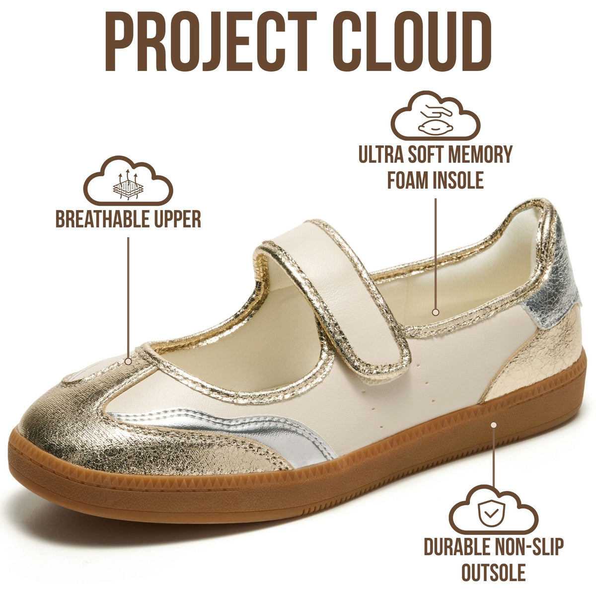 Project Cloud Women's | Fashionable Shoes for Women | Memory Foam | Lightweight | Non-Slip - Summer - Project Cloud - Sneakers -Shop Project Cloud premium footwear Now!
