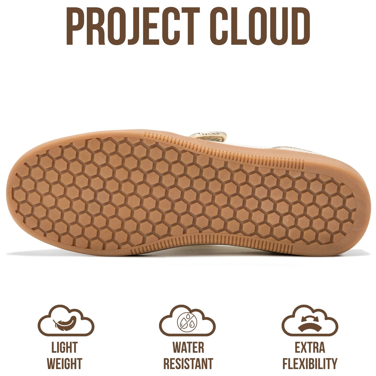 Project Cloud Women's | Fashionable Shoes for Women | Memory Foam | Lightweight | Non-Slip - Summer - Project Cloud - Sneakers -Shop Project Cloud premium footwear Now!