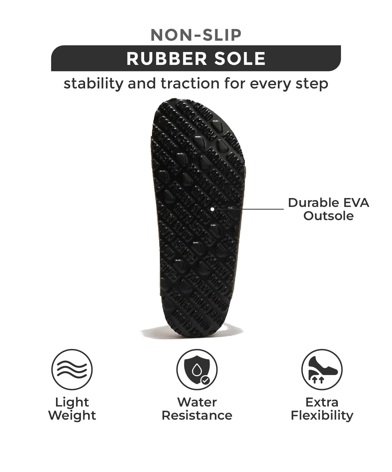 Project Cloud Women's | 100% Genuine Leather Womens Sandals | Memory Foam | Lightweight | Non-Slip - Venita