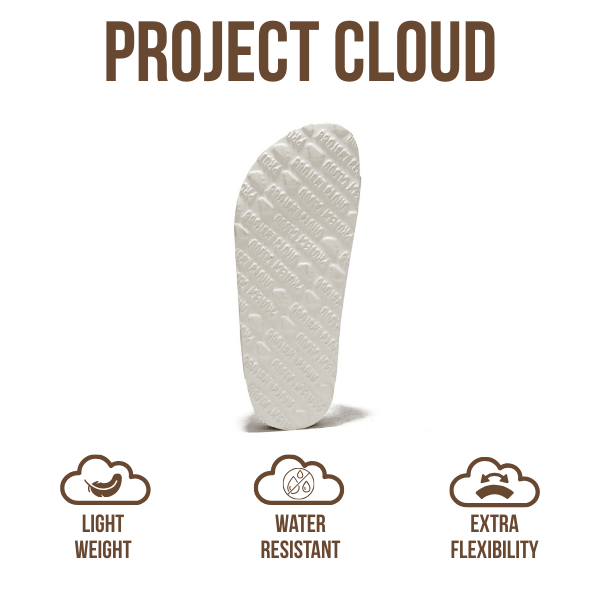 Project Cloud | "Venita" 100% Genuine Leather Womens Sandals | Memory Foam | Lightweight | Non-Slip