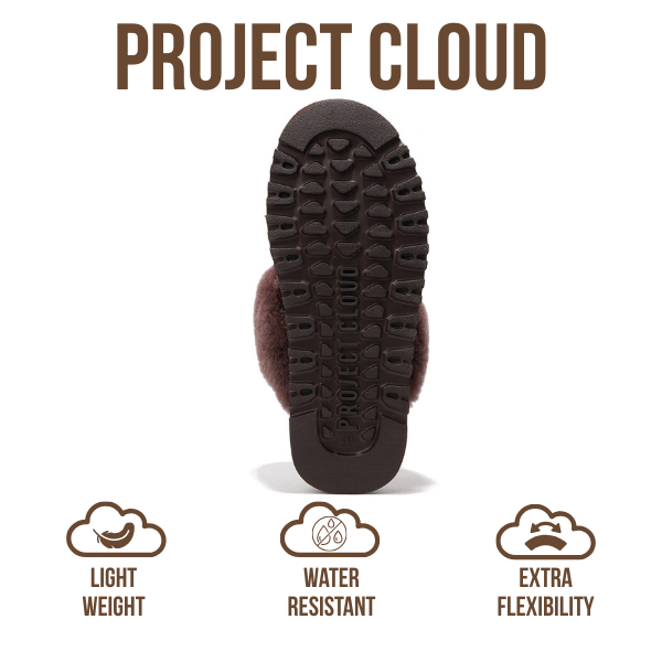 Project Cloud | "Viki" 100% Genuine Suede Platform Slippers for Women | Memory Foam | Non-Slip