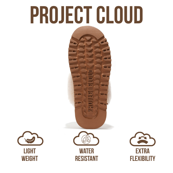 Project Cloud | "Viki" 100% Genuine Suede Platform Slippers for Women | Memory Foam | Non-Slip