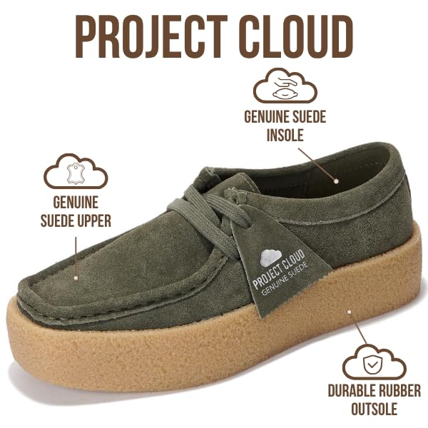 Project Cloud | "Wally Chunky" Stylish Oxford Shoes for Women | Genuine Leather | Memory Foam | Lightweight | Non-Slip
