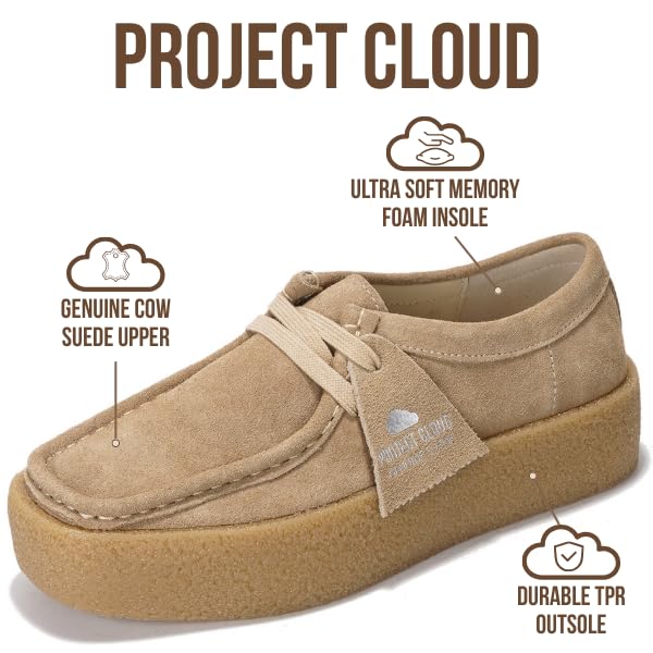 Project Cloud | "Wally Chunky" Stylish Oxford Shoes for Women | Genuine Leather | Memory Foam | Lightweight | Non-Slip