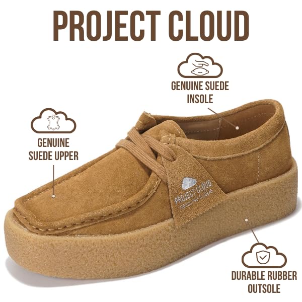 Project Cloud | "Wally Chunky" Stylish Oxford Shoes for Women | Genuine Leather | Memory Foam | Lightweight | Non-Slip