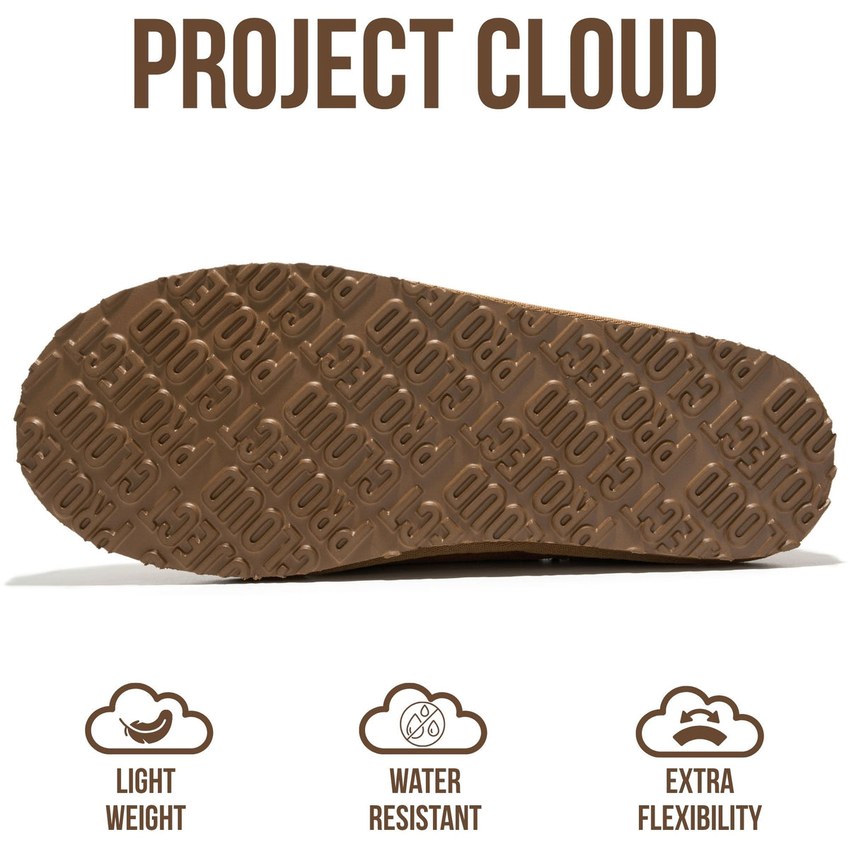 Project Cloud Women's | Genuine Australian Shearling Slippers | Memory Foam | Non-Slip - Wind Down - Project Cloud - Clogs -Shop Project Cloud premium footwear Now!