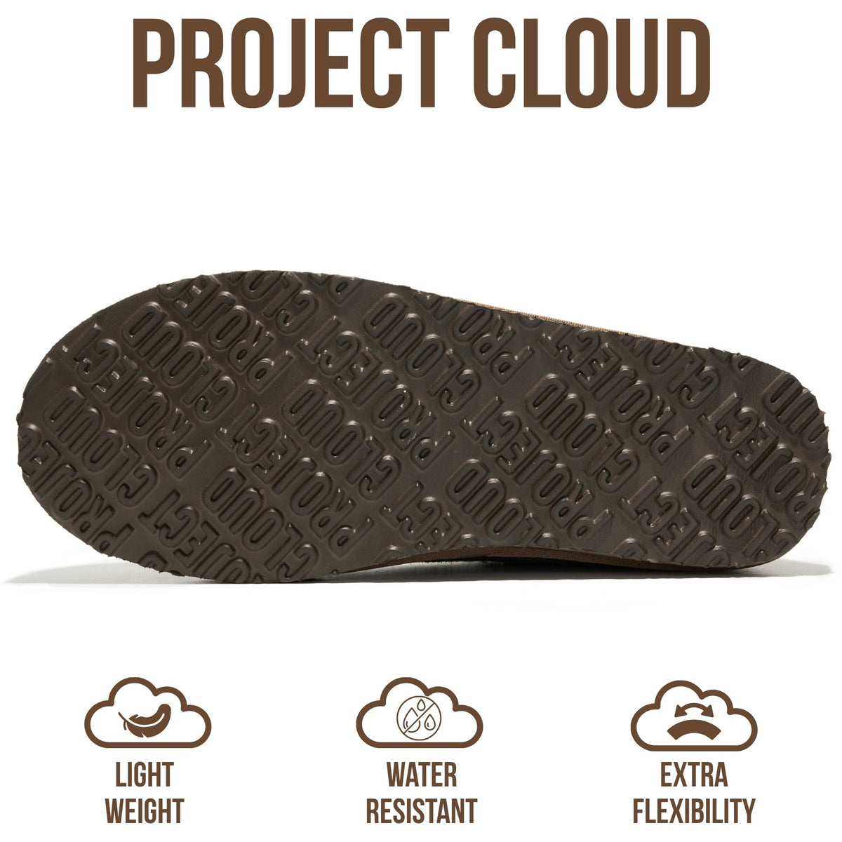 Project Cloud Women's | Genuine Australian Shearling Slippers | Memory Foam | Non-Slip - Wind Down - Project Cloud - Clogs -Shop Project Cloud premium footwear Now!